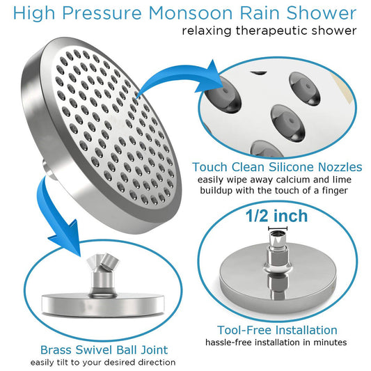 Pressurized electroplating shower, 6 inch